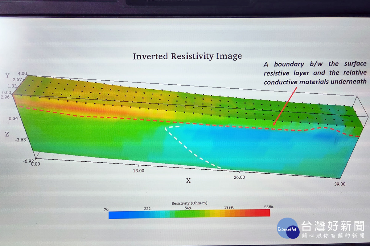 中央大學地科系張竝瑜教授團隊運用透地雷達，檢測北極苔原的地電阻三維反演算結果。<br />
