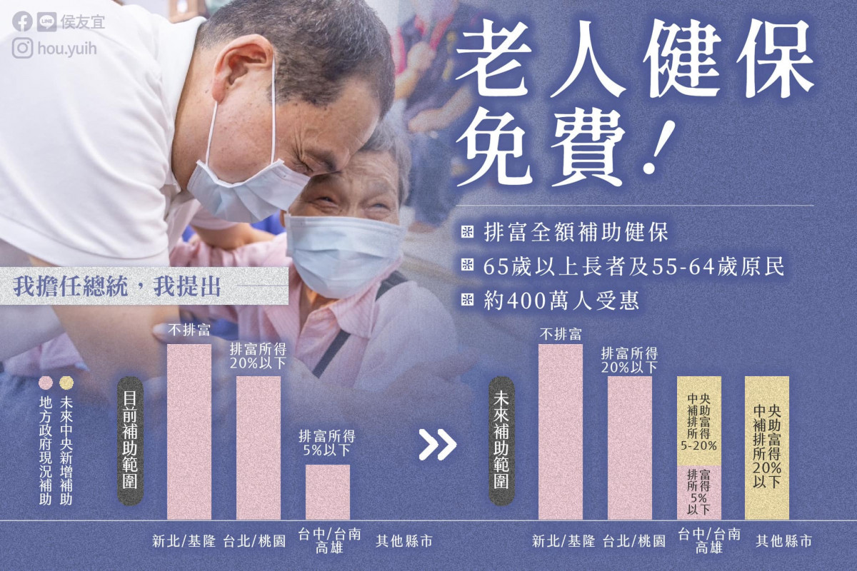 （圖／翻攝自侯友宜Facebook）