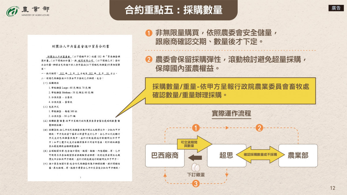 （圖／翻攝自行政院農業部Facebook）