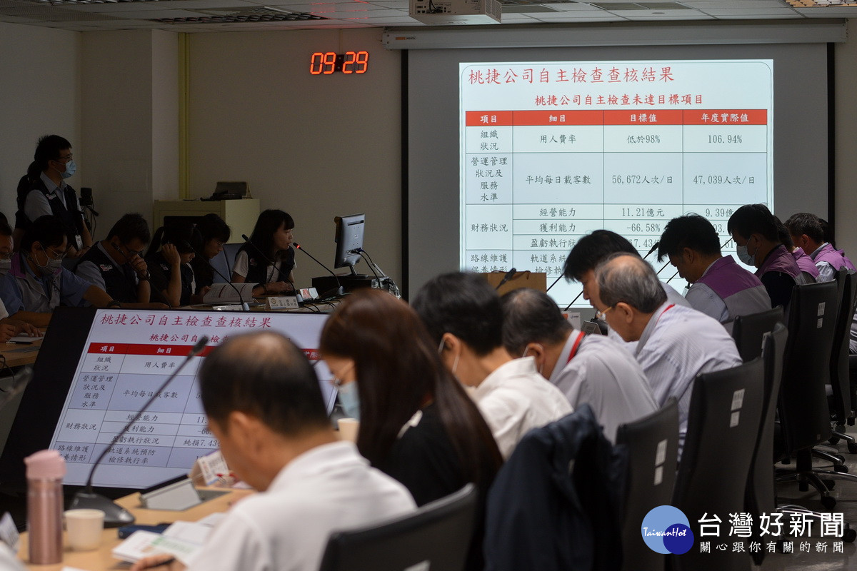 桃園大眾捷運股份有限公司進行一年一度的「捷運系統經營維護與安全監督定期檢查」。