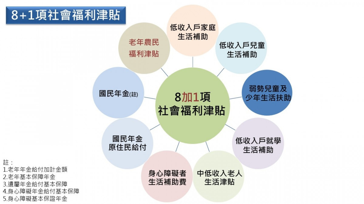 （圖／行政院提供）