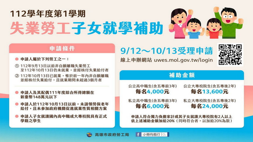 ▲「失業勞工子女就學補助」開始受理申請至10月13日止。