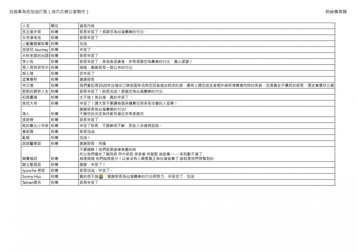 （圖／翻攝徐巧芯臉書）