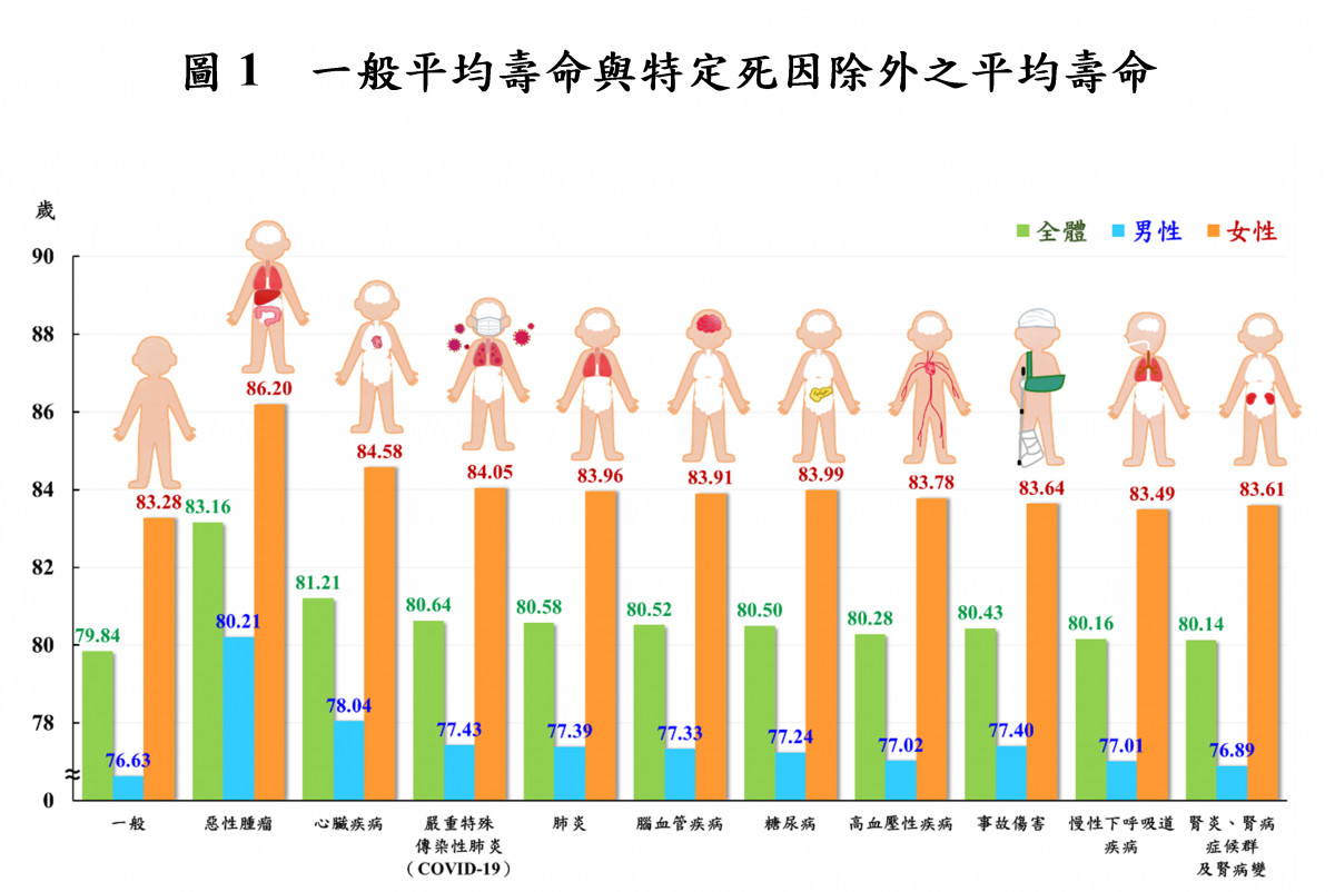 （圖／內政部提供）