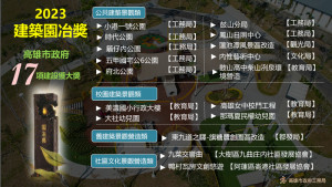 ▲高市公共建設榮獲17座建築園冶獎。
