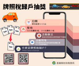 嘉義縣內縣內擁有2輛以上應納使用牌照稅的車主，自11月16日至12月20日申請使用牌照稅歸戶，均可參加抽禮券活動／嘉義縣府提供