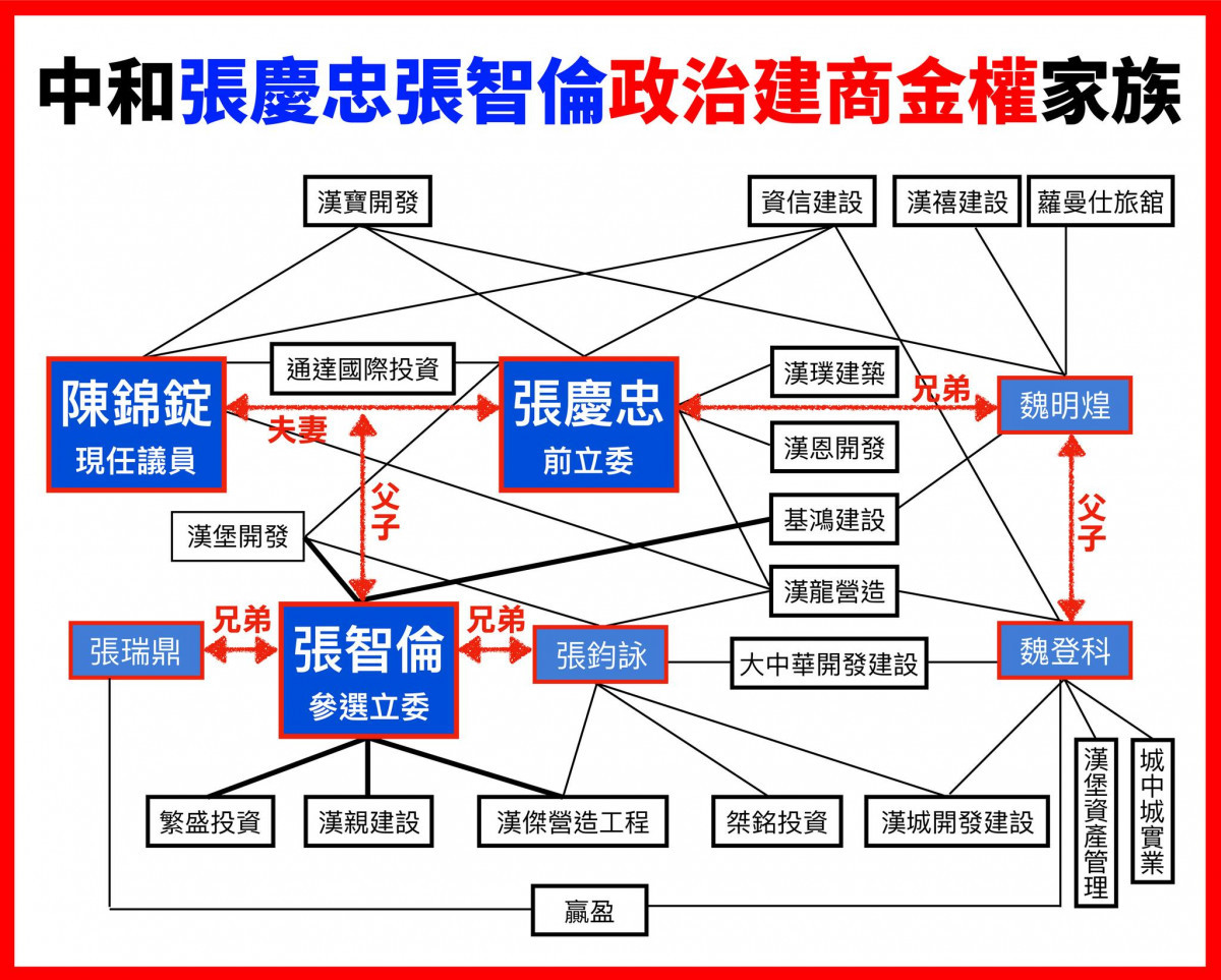 （圖／翻攝吳崢臉書）