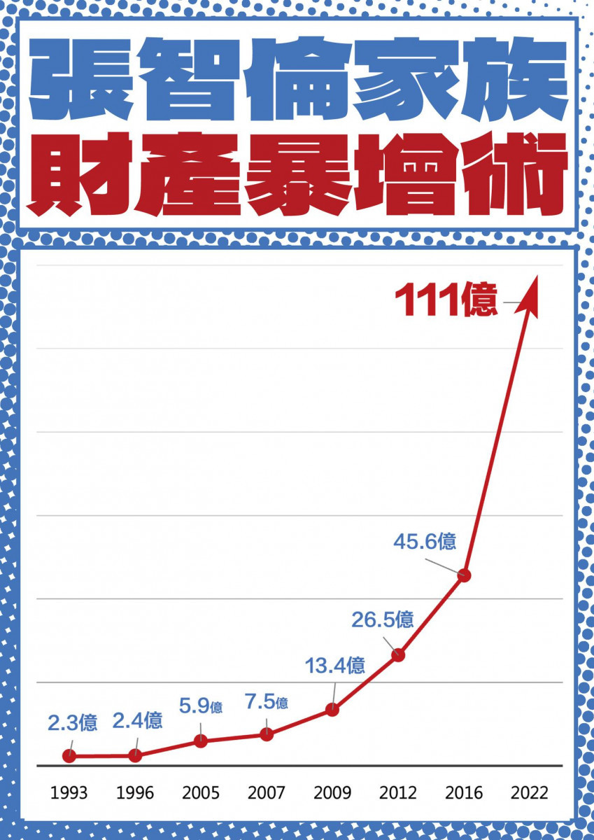 （圖／翻攝吳崢臉書）