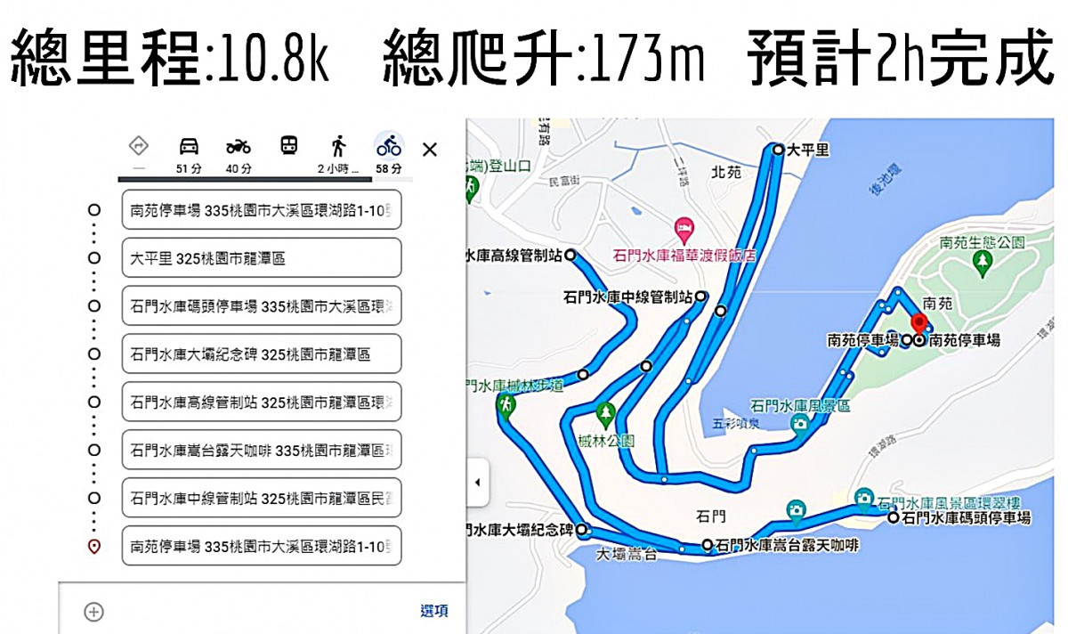 大手攜小手     石門水庫楓單車12/9登場