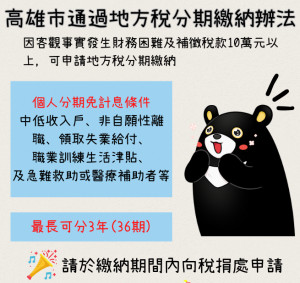 ▲高市通過地方稅分期繳納辦法。