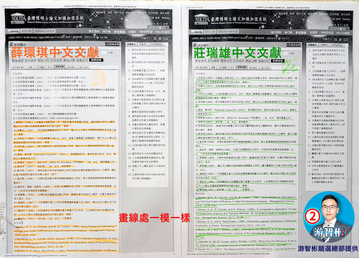 游智彬踢爆莊瑞雄論文抄襲      儼然林智堅2.0 竟53%抄同一本