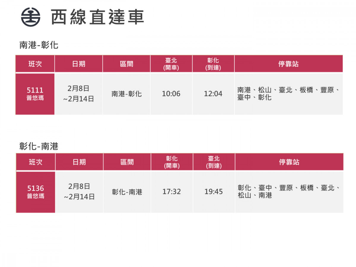 （圖／台鐵公司提供）