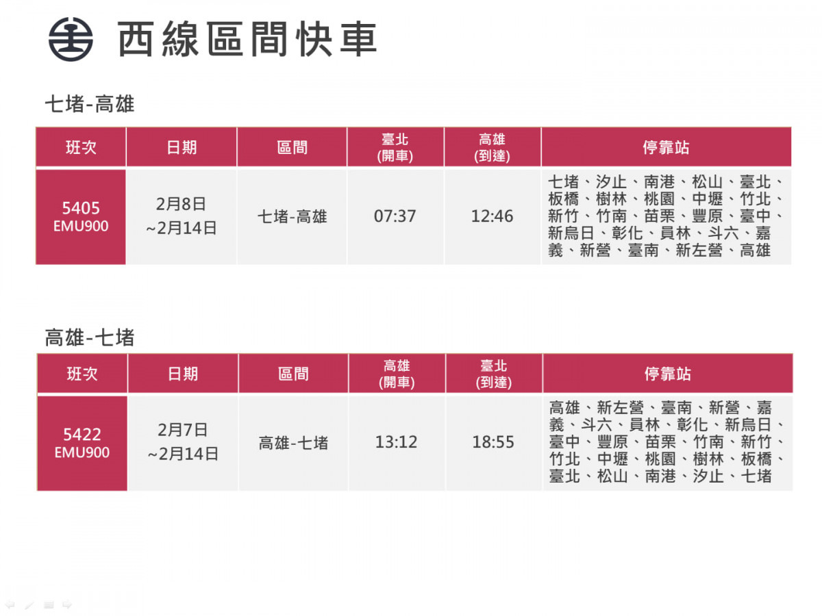 （圖／台鐵公司提供）