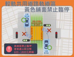 ▲輕軌共用道路路口軌道黃色舖面區臨停等待左轉，警察執法單位將依違反道路交通管理處罰條例第48條第二款規定，不依標誌、標線、號誌指示處新臺幣600元以上1,800元以下罰鍰。