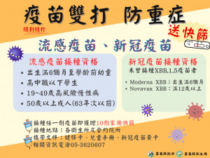 嘉義縣明(9)日起推出接種流感、新冠疫苗獎勵措施，凡完成接種不限戶籍、年齡都可獲得10劑家用快篩／嘉義縣府提供