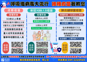 衛生局籲速接種疫苗守護自己與家人。（南投衛生局提供）
