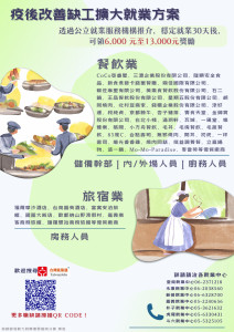 民眾只要經就業中心推介受僱至專案職缺，將依其身份發給每月6千元至1.3萬元的獎勵金、最長可領12個月。