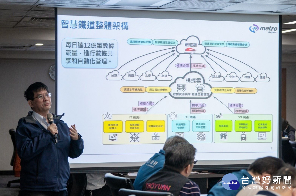 桃捷推動智慧鐵道。<br /><br />
