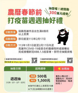 ▲農曆春節前高市打疫苗週週抽好禮！總獎額300萬元禮券，加碼抽黃色小鴨週邊商品。