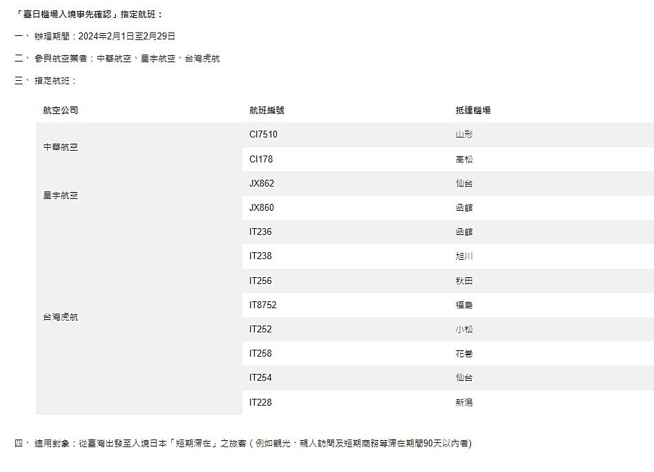 「台日機場入境事先確認」指定航班。（圖／桃園國際機場股份有限公司）