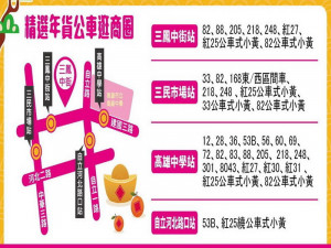 ▲迎新年，高市府籲市民搭公車逛三鳳中街辦年貨。