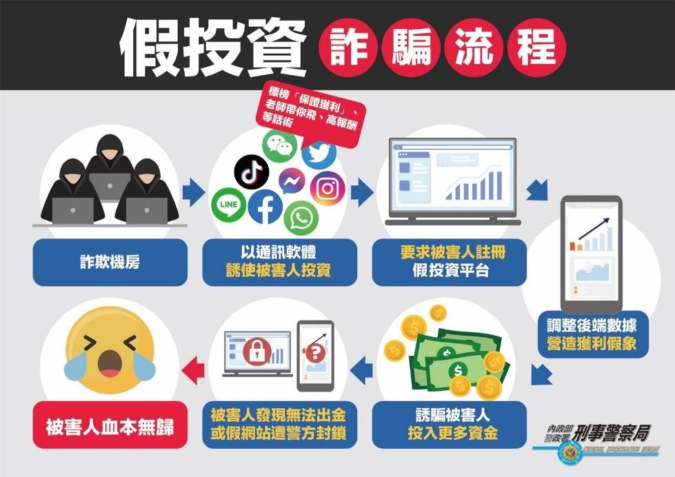 （圖／內政部提供）