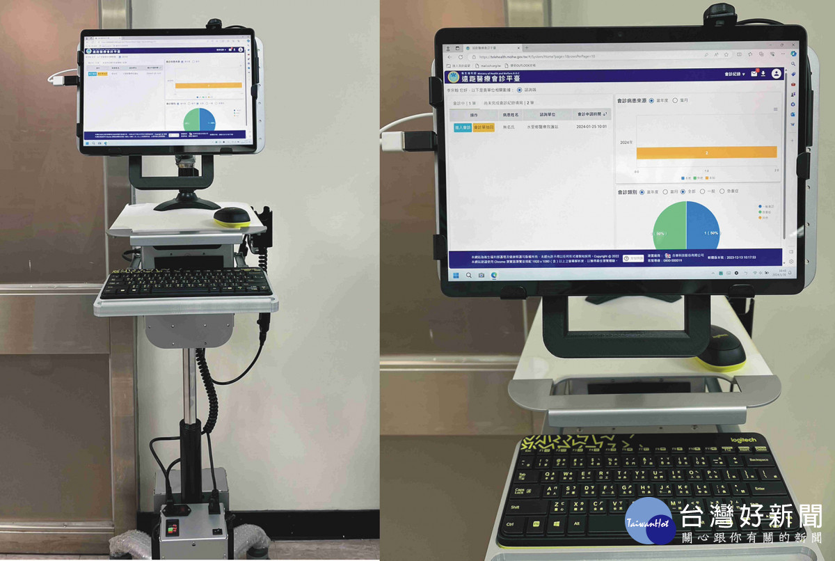 遠距會診車。圖／彰基醫院提供