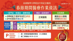 ▲高醫門診除夕至初三休診，其他醫療服務不打烊。