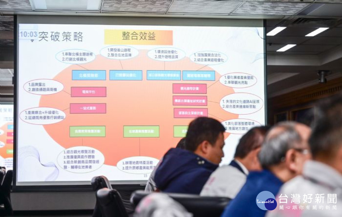 原民局專題報告。<br />
