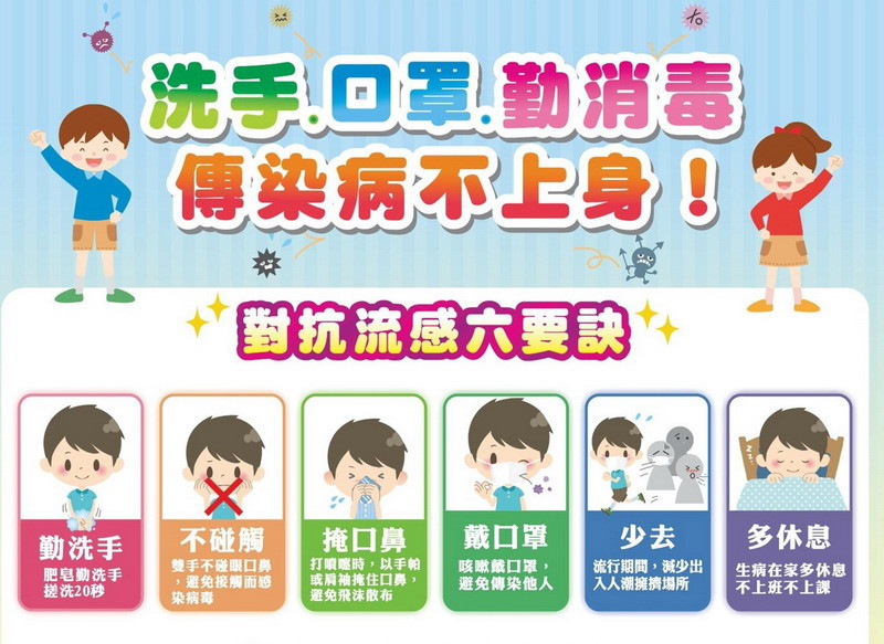 ▲為降低開學後疫病傳播機會，高市府宣導流感防疫六絕招。