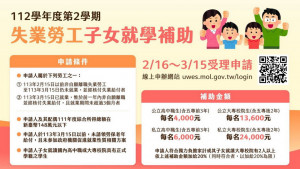 ▲高市112學年度第2學期失業勞工子女就學補助開始受理申請。