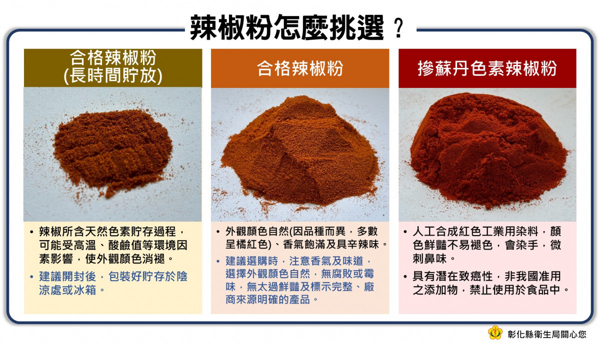 圖／彰化縣政府提供 