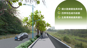 旱溪西路自行車完工模擬圖