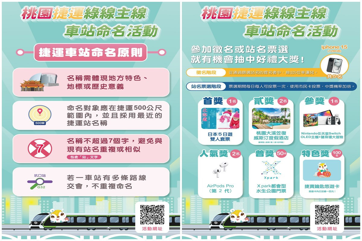 桃園捷運綠線車站命名原則及徵活名動獎項。