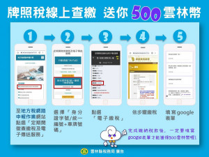 牌照稅網路申報流程／雲林縣稅務局提供