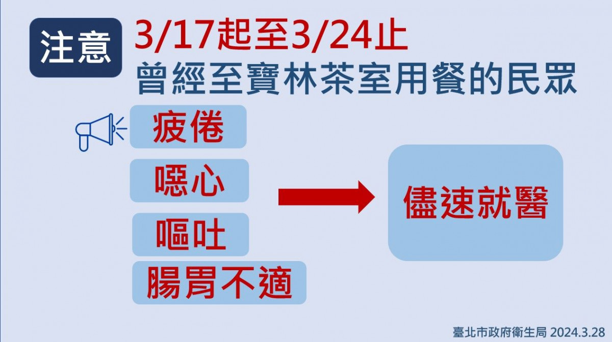 寶林疑似食物中毒事件擴大　北市衛生局：3/17至3/24用餐若現4症狀速就醫 台灣好新聞 第2張