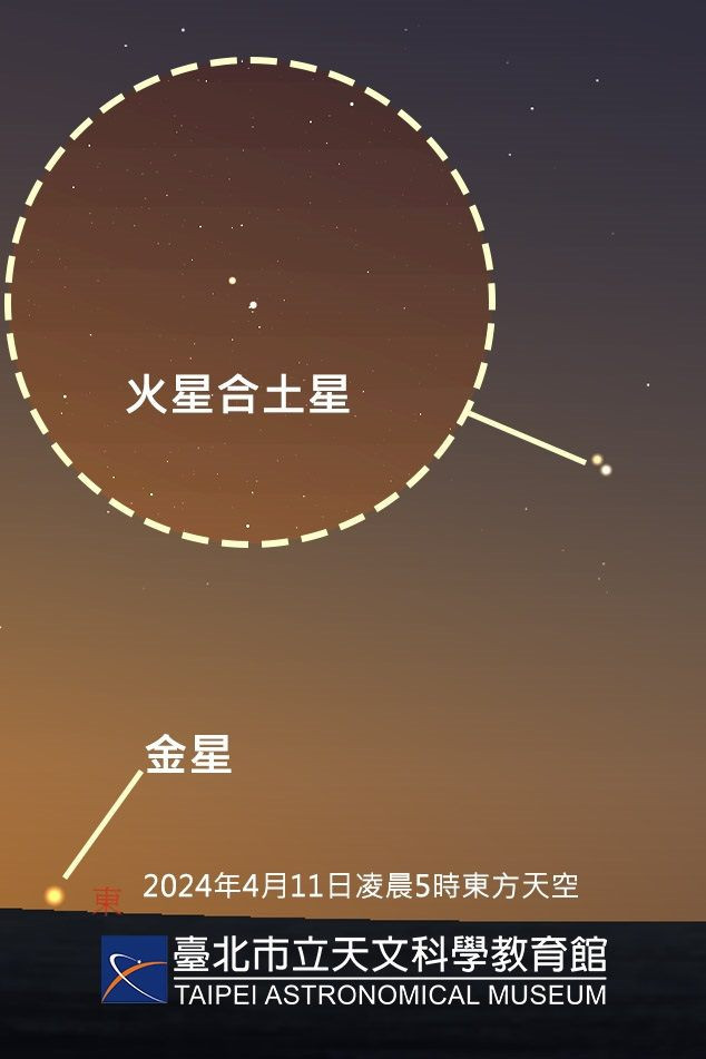 四月天象塞爆行事曆　日食、彗星、流星雨、新星接力登場 台灣好新聞 第2張