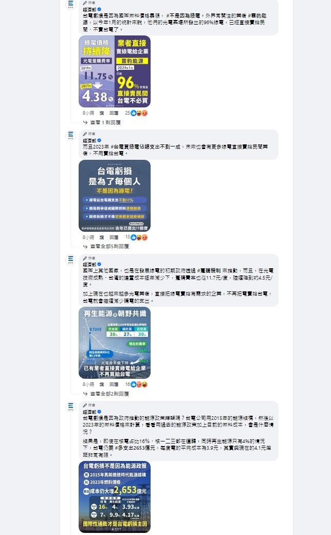 經濟部狂製圖卡，向國人解釋漲電價原因。