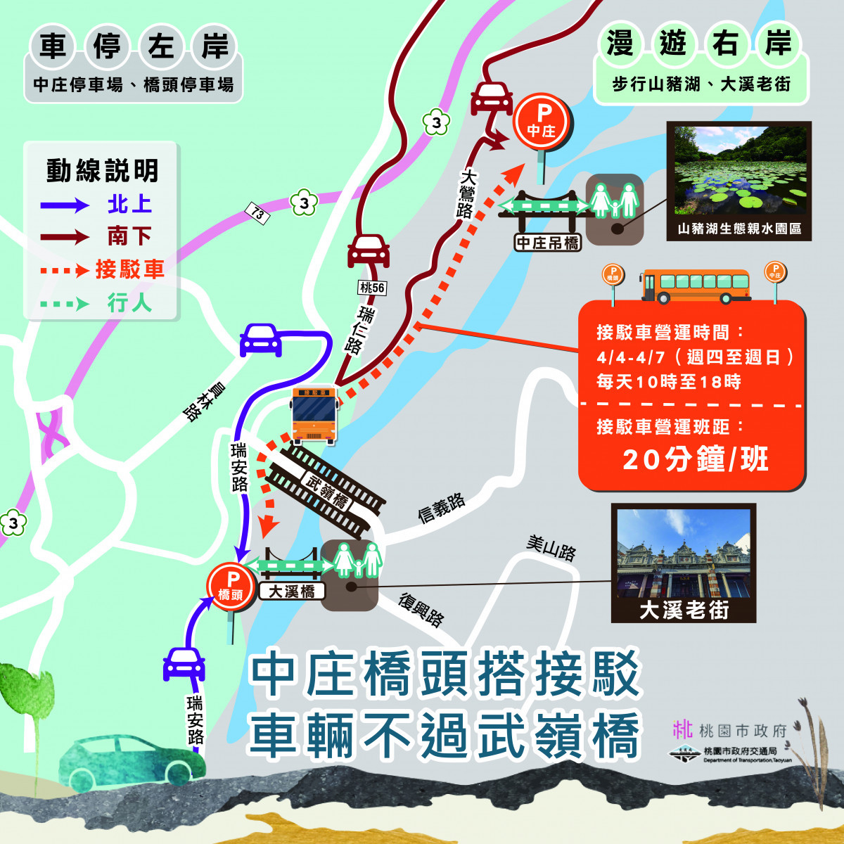 市府交通局預期大溪地區將有大量掃墓及旅遊人潮，針對大溪易壅塞地點規劃多項管制措施及動線建議。<br />
