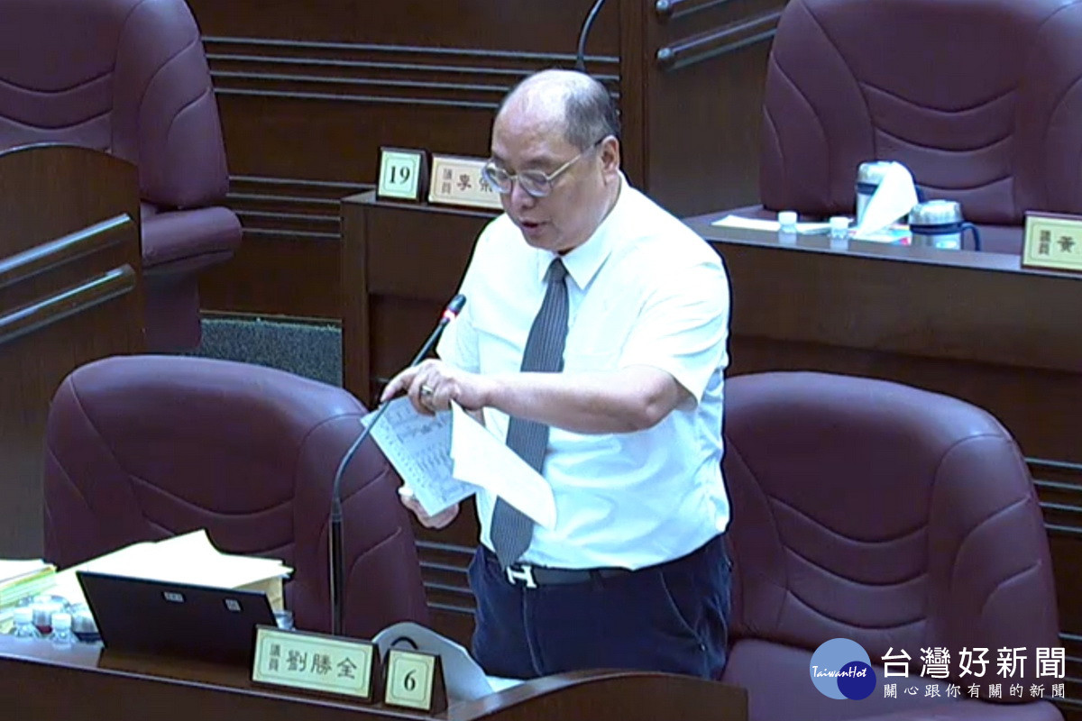 桃園市議員劉勝全於議事堂上進行質詢。