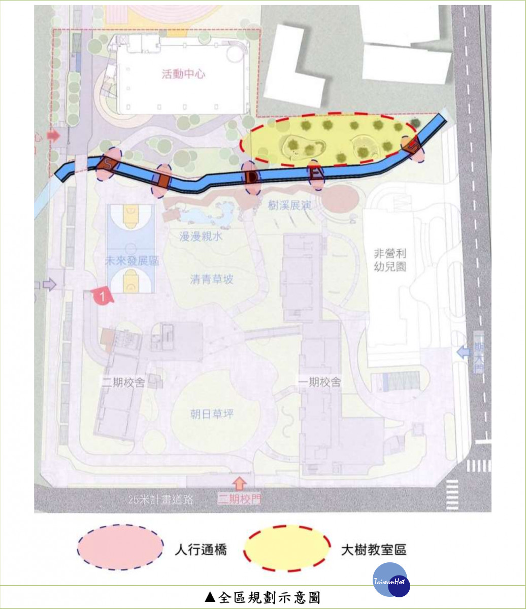 全區規劃示意圖