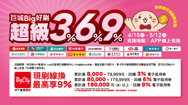 遠東巨城生日同慶母親節，推出直逼週年慶的「超級369」刷卡消費回饋。