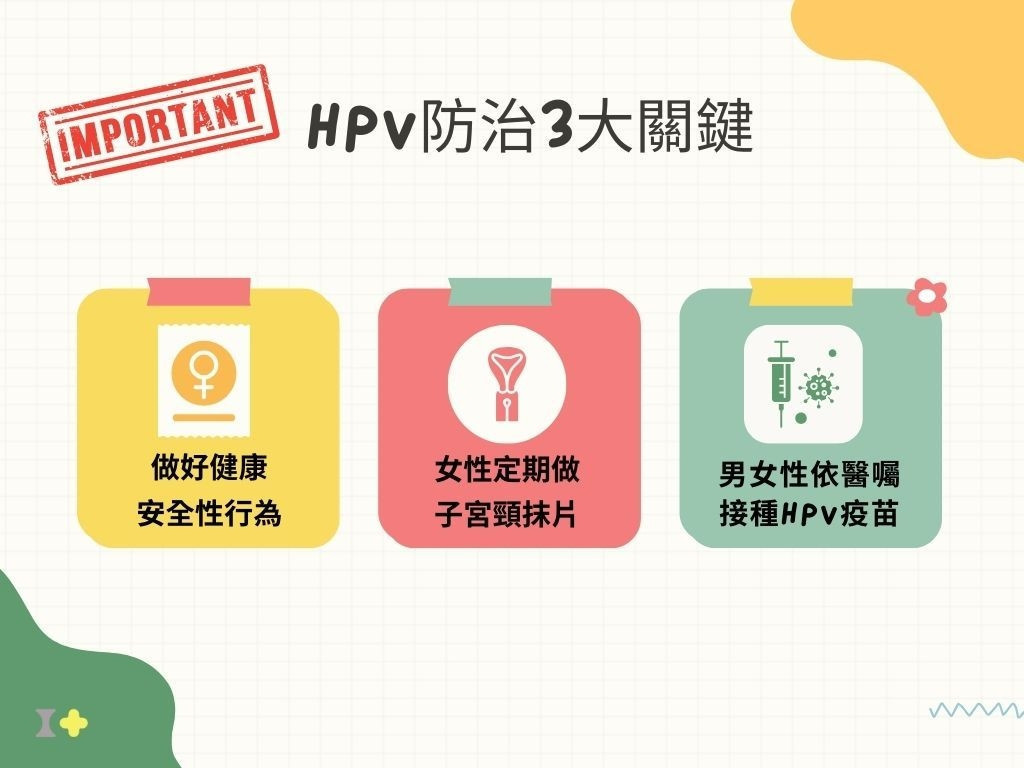 嘉義市113年國中生人類乳突病毒(HPV)疫苗校園接種服務開跑／嘉義市衛生局提供