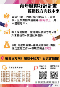青年職得好評計畫歡迎15至29歲未在學且失業達6個月以上的青年運用，詳情請洽勞動部雲嘉南分署各就業中心諮詢窗口。