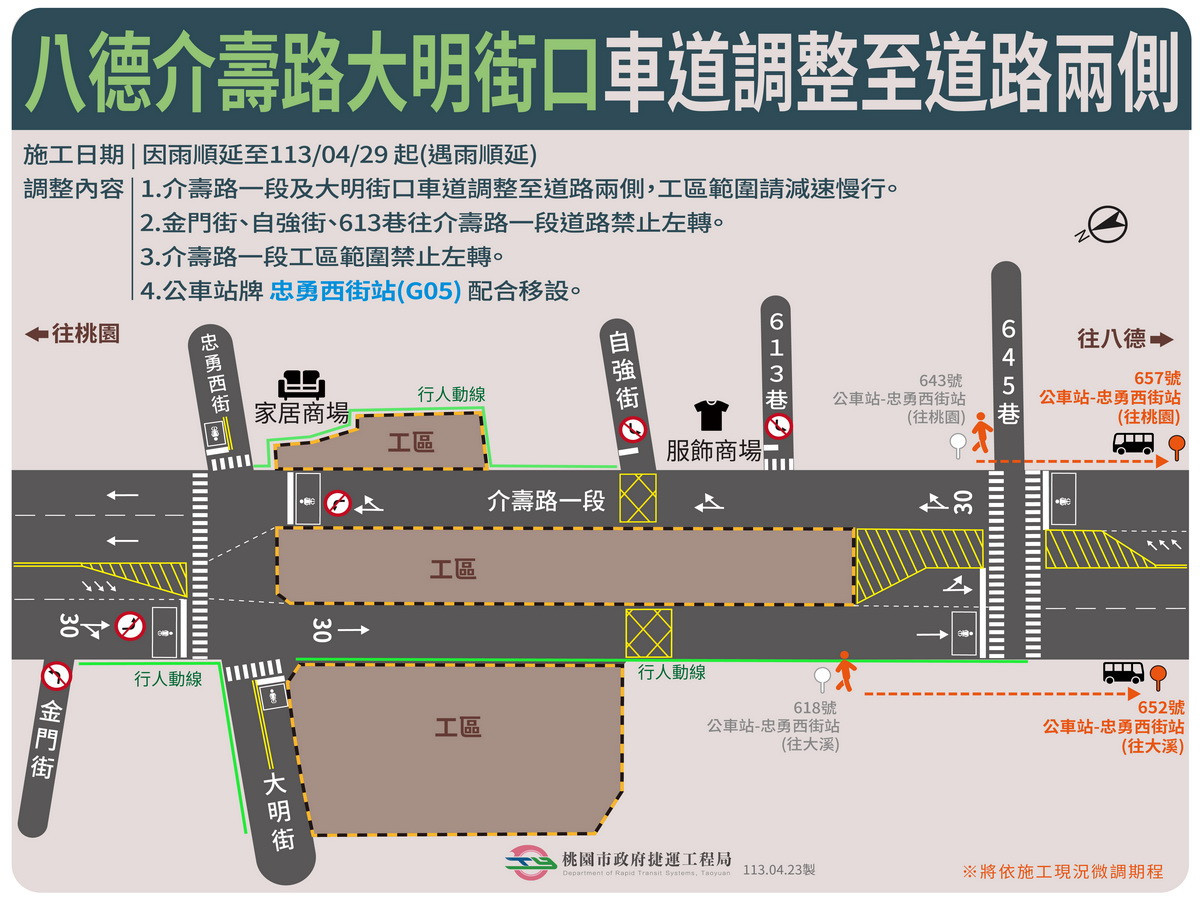 八德區介壽路捷運綠線原訂於道路中央施工　車道改行駛道路二側因雨延期