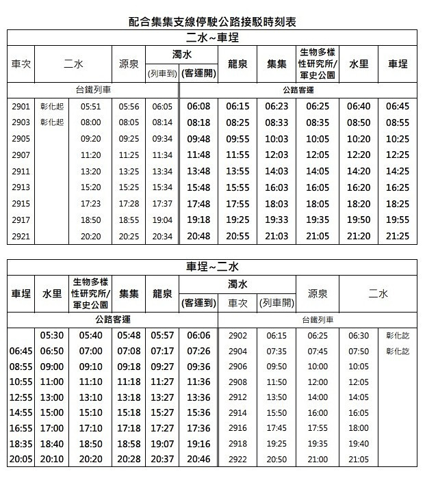 （圖／台鐵公司提供）