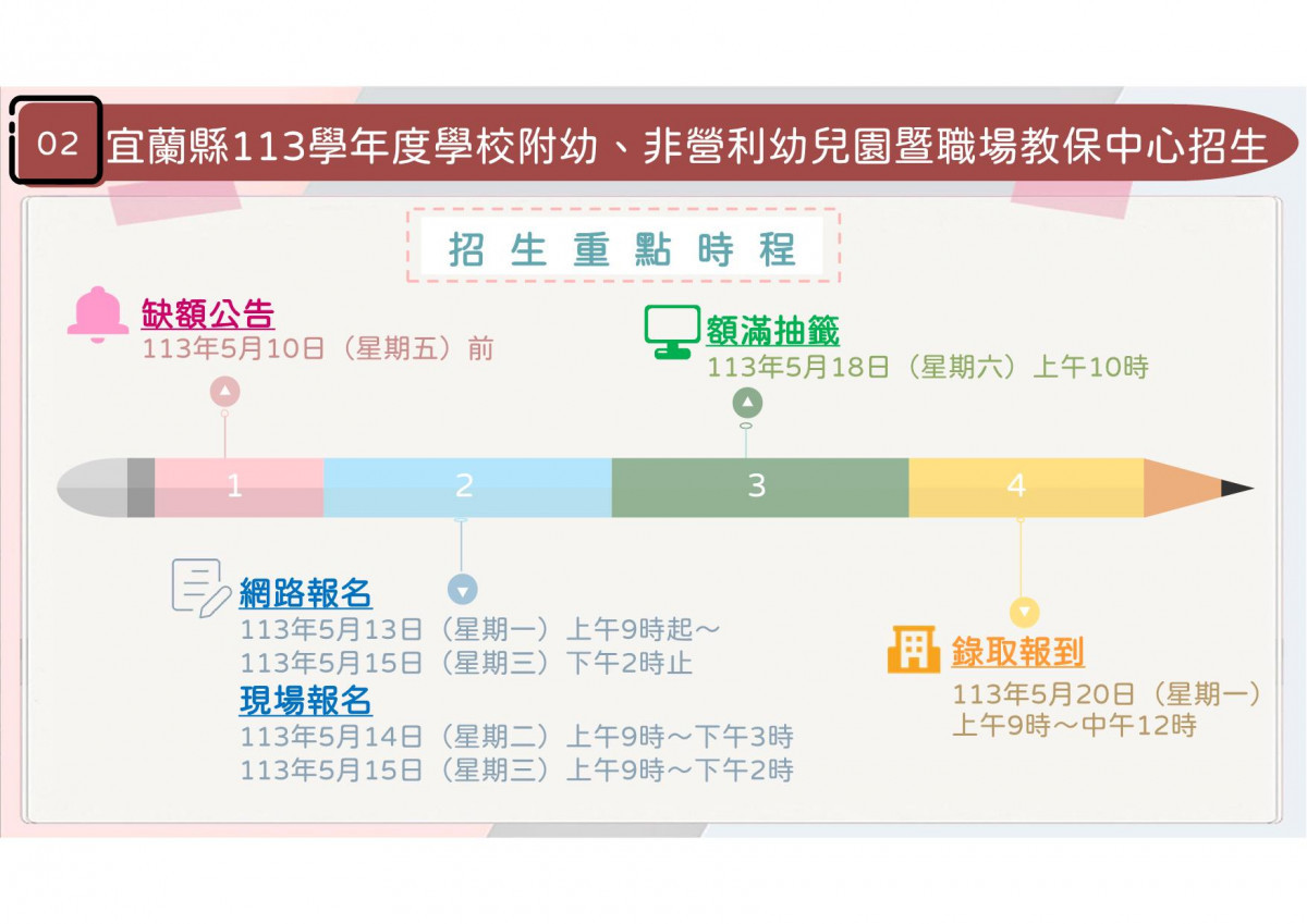 爸媽注意！ 宜縣附幼、非營利幼兒園及職場教保中心聯合招生　5/13報名起跑 台灣好新聞 第2張