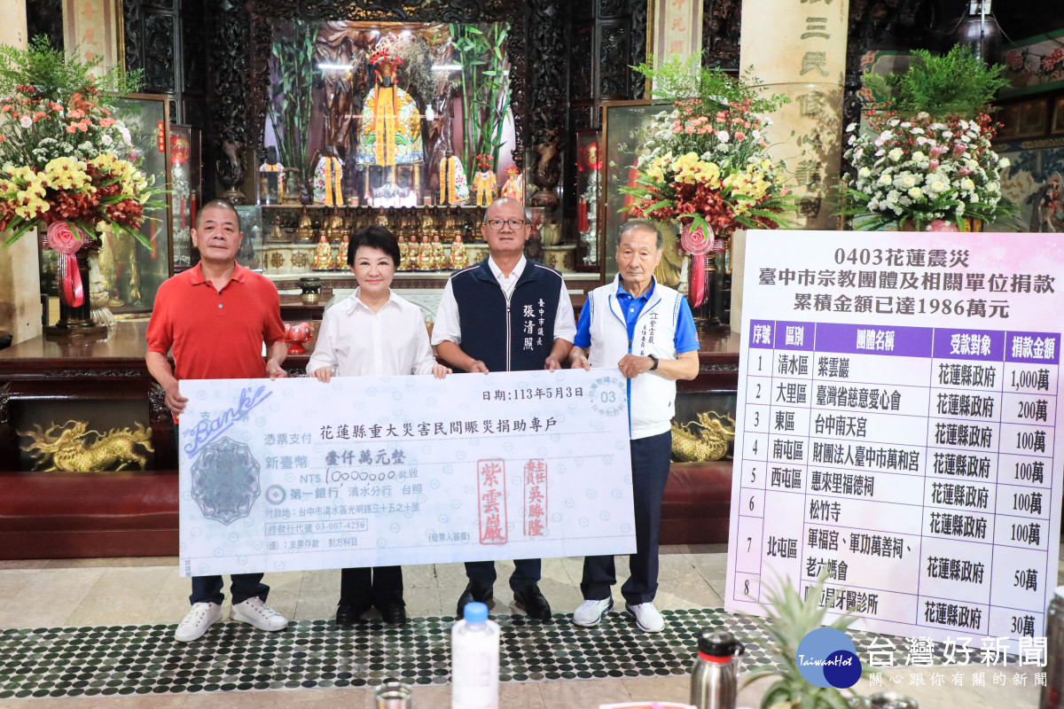 清水紫雲巖舉行捐贈儀式。