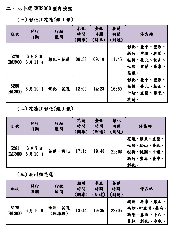 台鐵端午連假加開99班列車　5/10起開放訂票 台灣好新聞 第3張