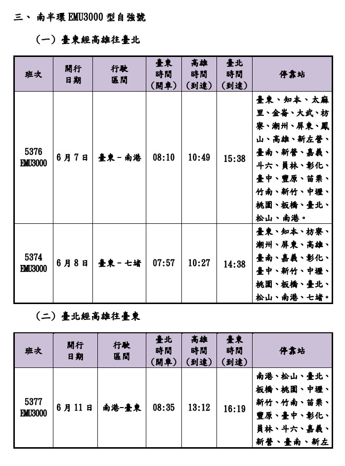台鐵端午連假加開99班列車　5/10起開放訂票 台灣好新聞 第5張